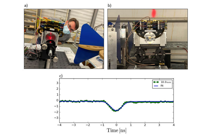 Fig. 1: EO BPM being assembled on the surface (a), installed on the HiRadMat beam line (b). A typical beam position signal recorded on a fast oscilloscope (c)